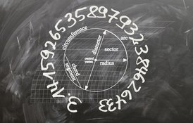 Imaginary numbers are real - it's not complex, if you understand what is going on